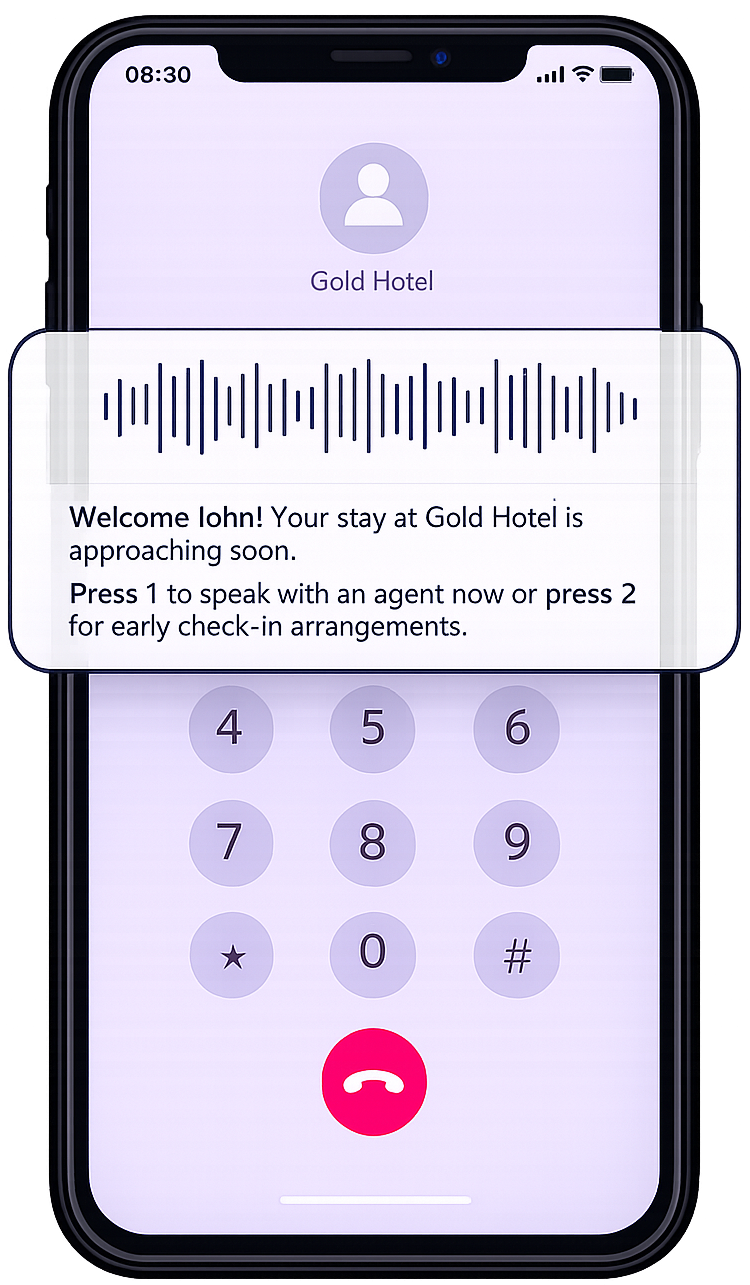 Voice calling interface – IVR and dial pad example